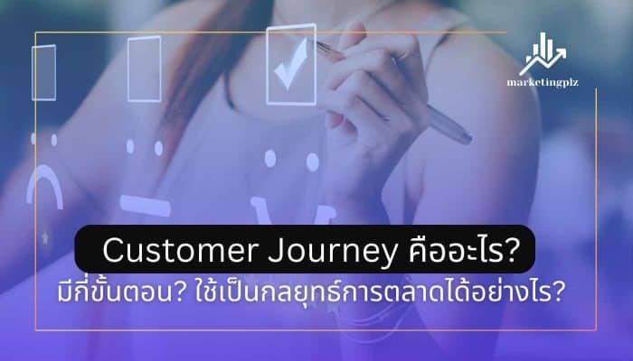 Customer_Journey_Customer_Journey_Map